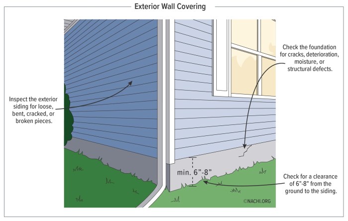 Replacing exterior siding
